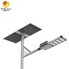 Rygh-Zc-80W Solar Panel Powered Garden Post LED Street Lights 170lm/W